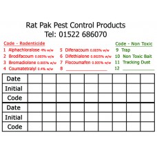 Rat Bait Station Inspection Label